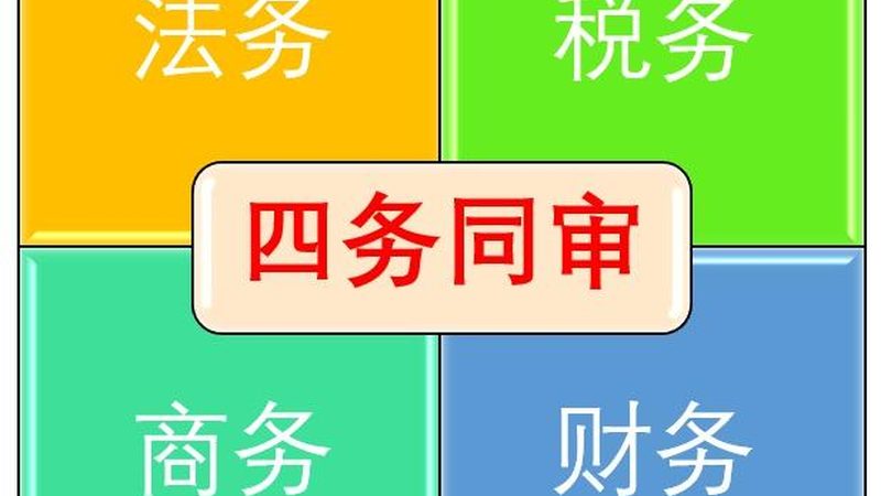 注册公司开户，银行排名背后的考量因素**